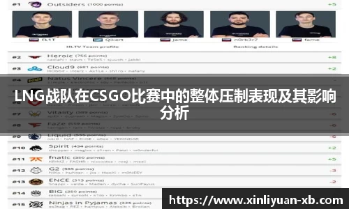 LNG战队在CSGO比赛中的整体压制表现及其影响分析
