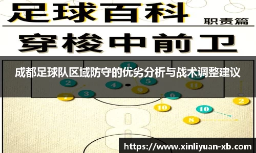 成都足球队区域防守的优劣分析与战术调整建议