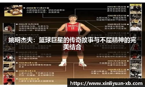 姚明杰夫：篮球巨星的传奇故事与不屈精神的完美结合