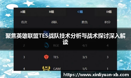 聚焦英雄联盟TES战队技术分析与战术探讨深入解读