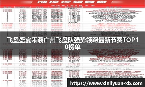 yy易游体育