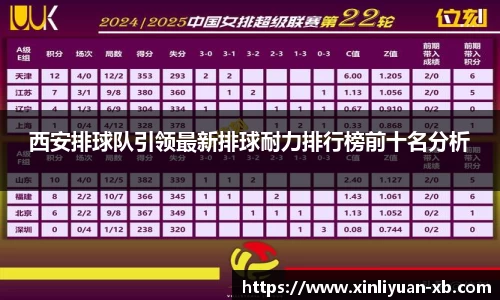 yy易游