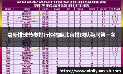 最新排球节奏排行榜揭晓北京排球队稳居第一名