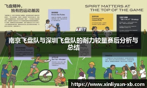 南京飞盘队与深圳飞盘队的耐力较量赛后分析与总结