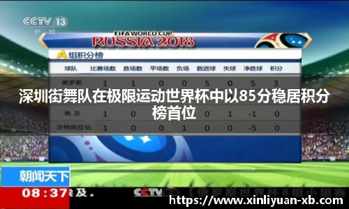 深圳街舞队在极限运动世界杯中以85分稳居积分榜首位