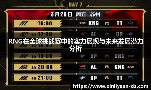 RNG在全球挑战赛中的实力展现与未来发展潜力分析