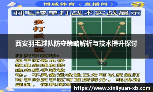 西安羽毛球队防守策略解析与技术提升探讨